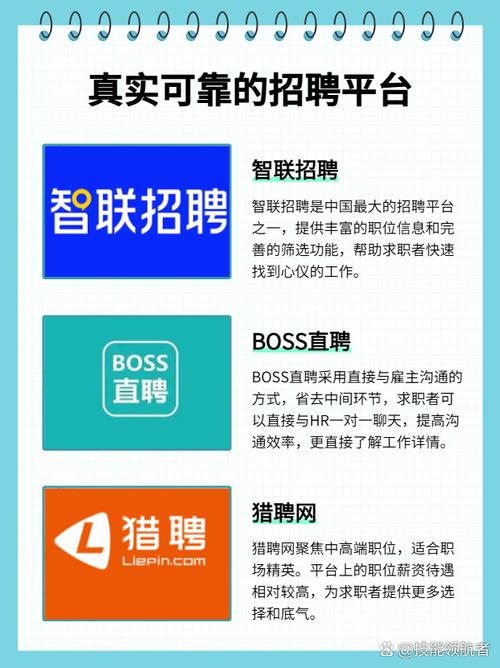 智联招聘如何看校园招聘？-图1