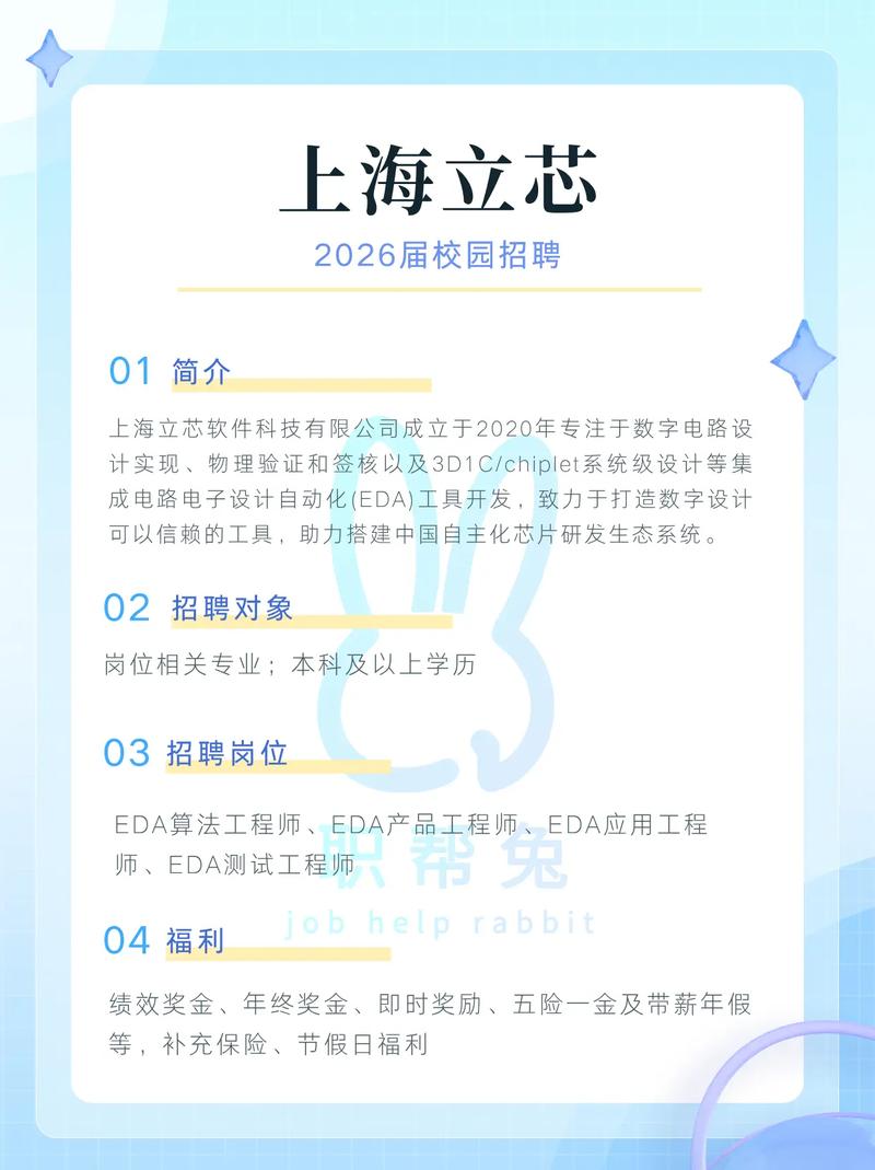 上海校园招聘网最新招聘有哪些岗位？-图1