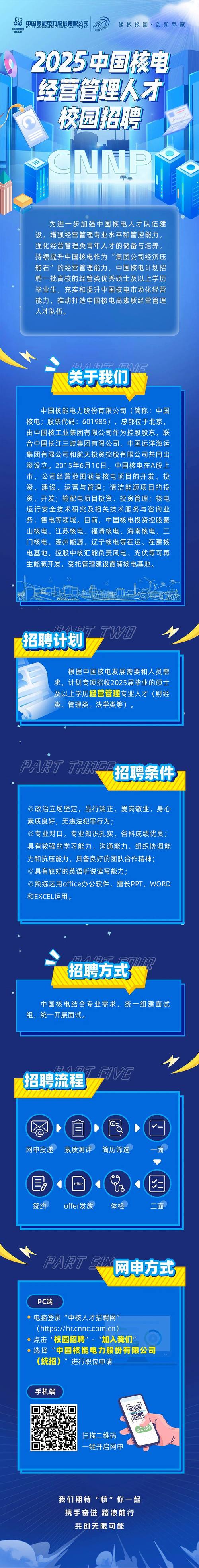 中核校招何时启动？岗位有哪些要求？-图1