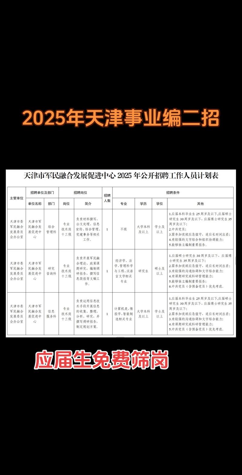 天津市事业单位综合知识-图2