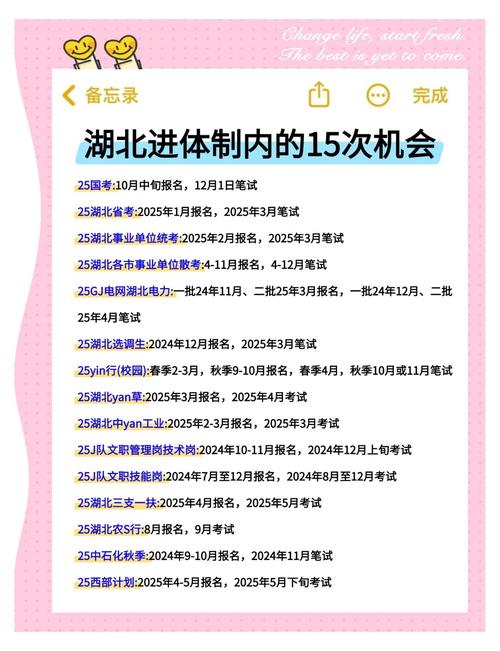 湖北省事业单位报名时间几时开始？-图1