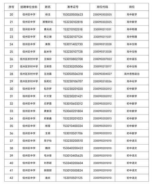 2025化州教师招聘何时启动？-图3
