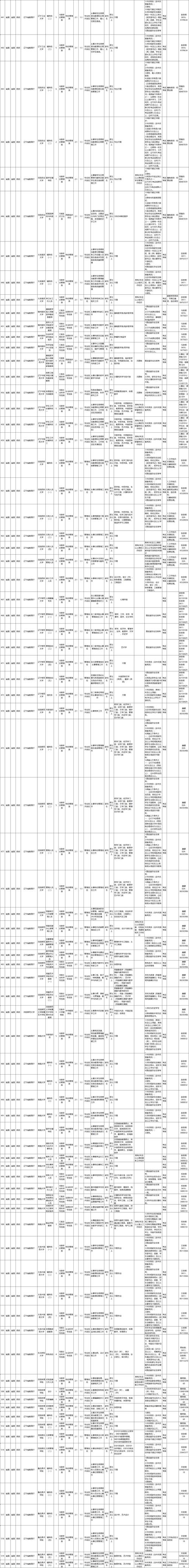 柳州事业单位报名入口在哪？-图2