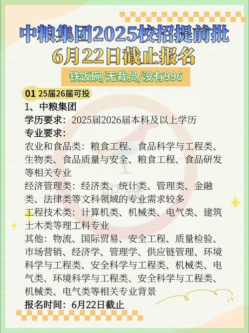 中粮2025校招何时启动?岗位有何要求?-图1 中粮2025校招何时启动?岗位有何要求?-图1
