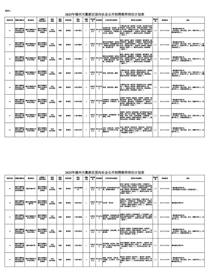 2025德州教师招聘何时启动?-图1 2025德州教师招聘何时启动?-图1