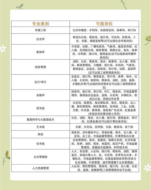 考上公务员后，事业单位手续如何办理？-图1