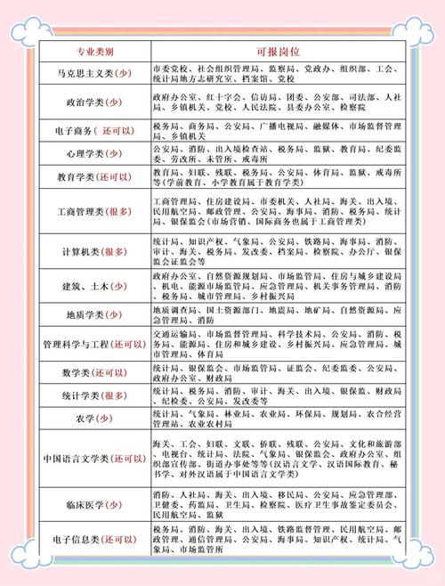 考上公务员后，事业单位手续如何办理？-图3