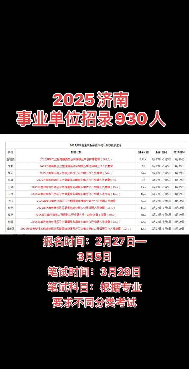 山东事业单位招聘几月开始？-图1