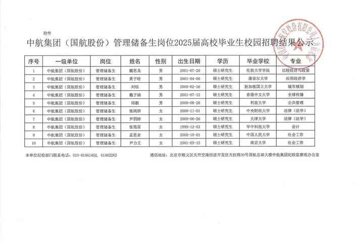 国航2025校招何时启动?有何岗位要求?-图1 国航2025校招何时启动?有何岗位要求?-图1