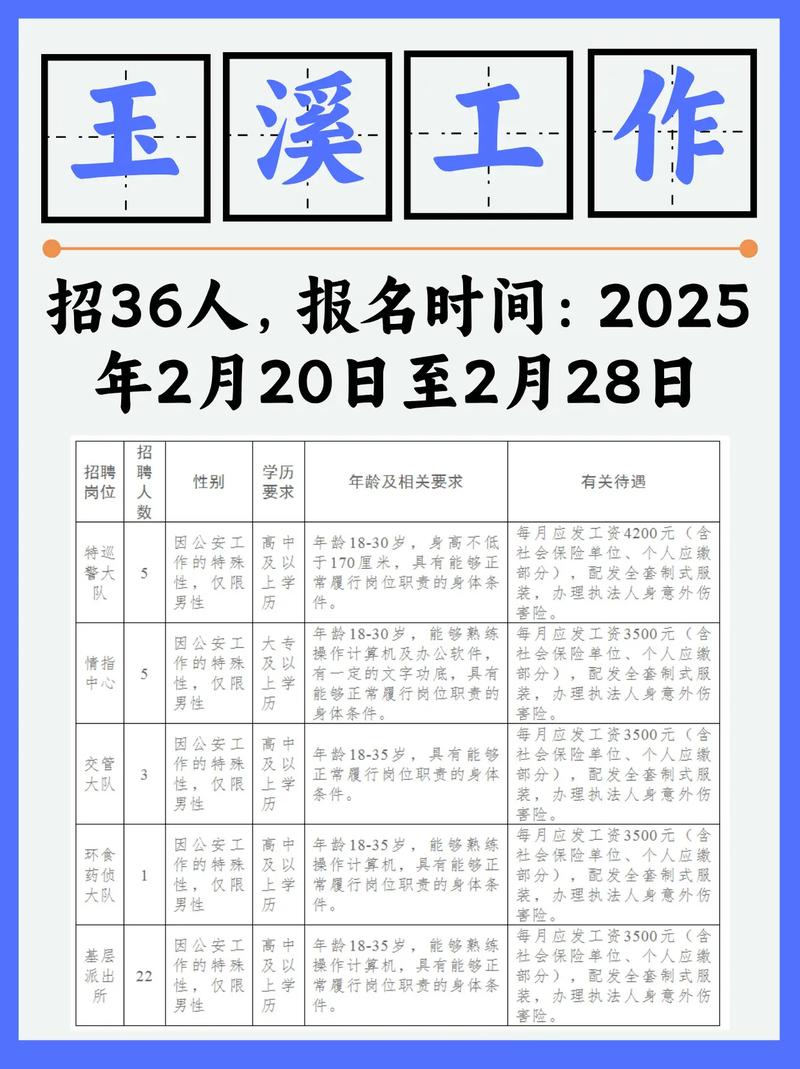 2025玉溪教师招聘何时开始报名？-图2