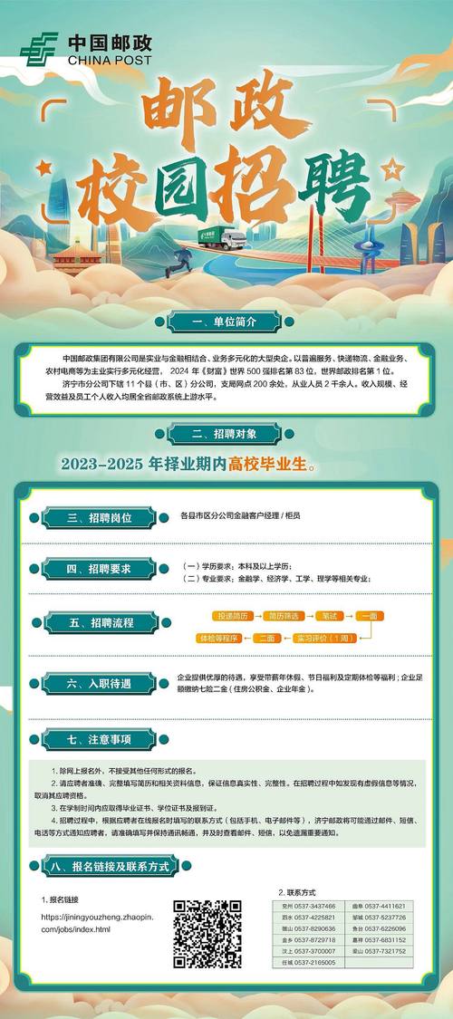 广东邮政208校招有哪些岗位？-图1
