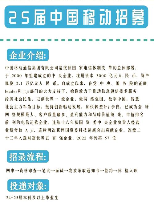 小南国2025校招有何新变化？-图3