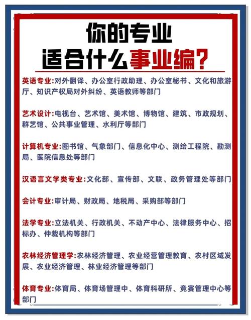 事业单位招聘为何必须考试？-图2