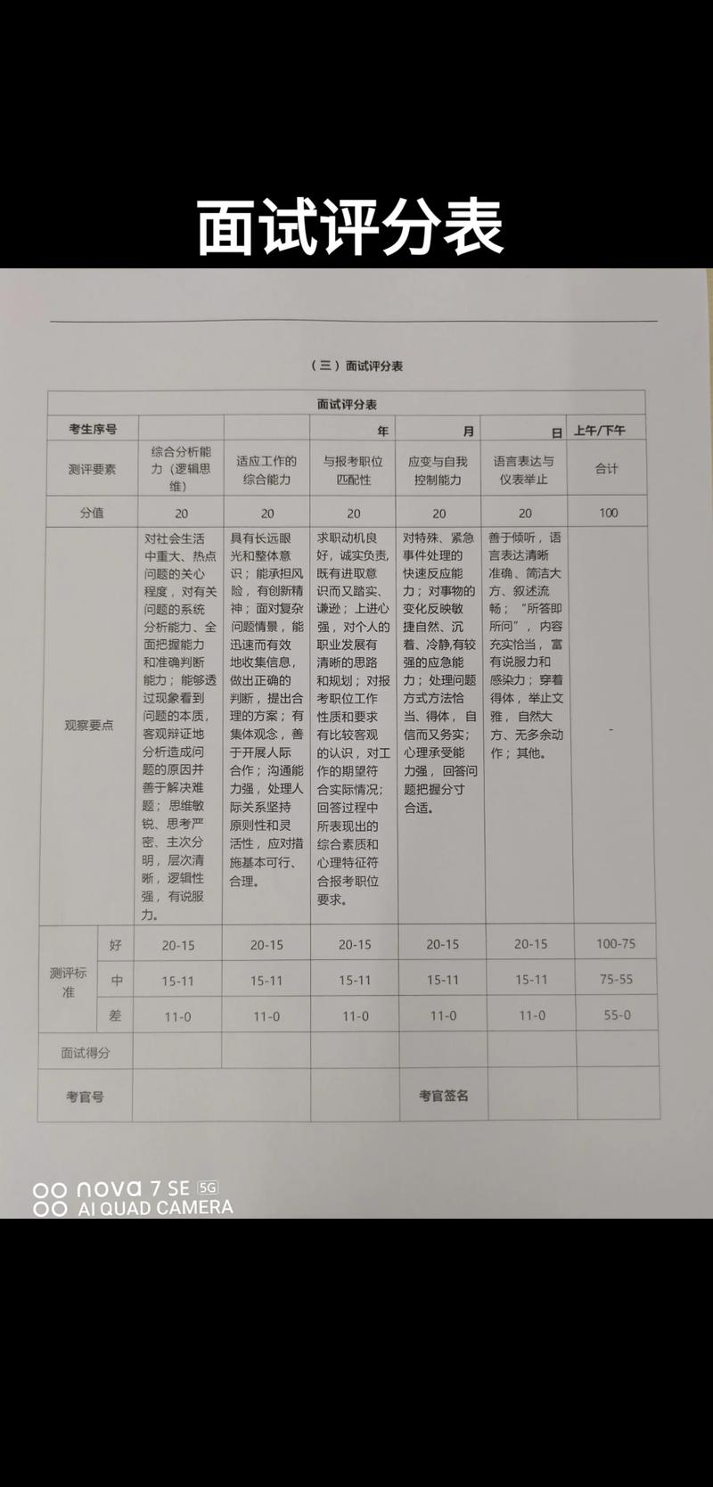 事业单位面试多少分算高分？-图2