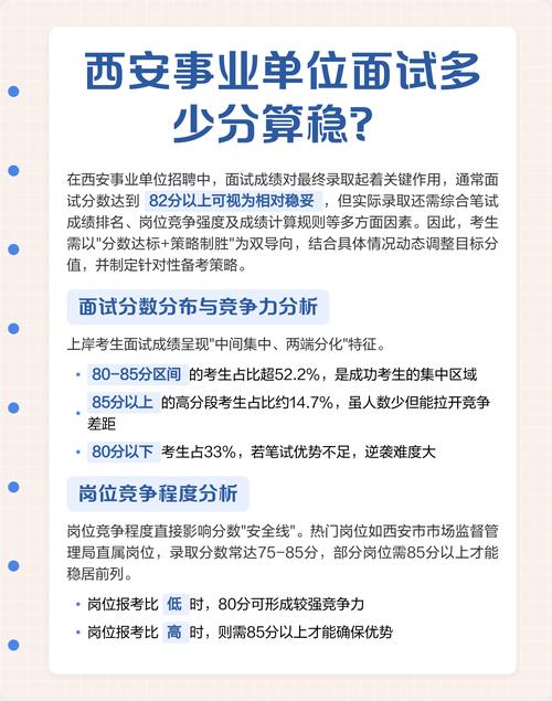事业单位面试多少分算高分？-图3