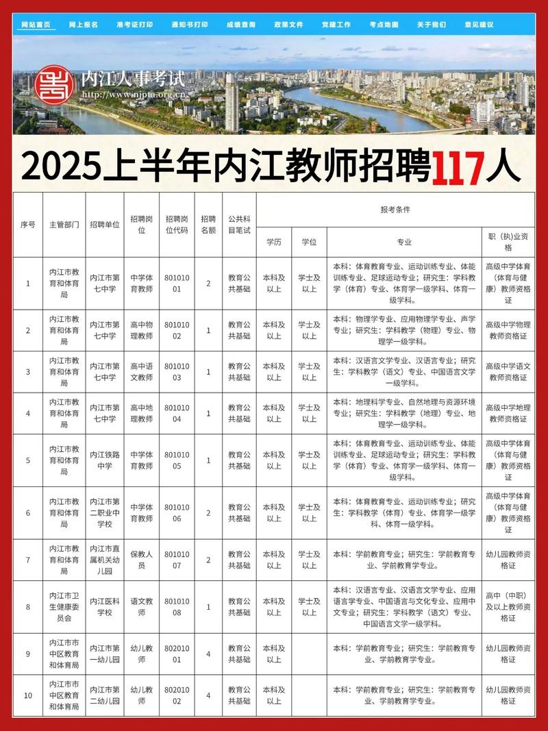 2025年椒江教师招聘何时开始?-图2 2025年椒江教师招聘何时开始?-图2