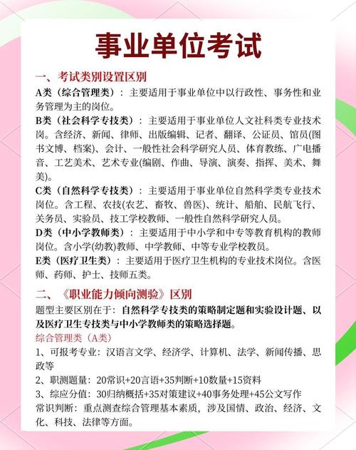 福州事业单位考试具体考哪些内容？-图3