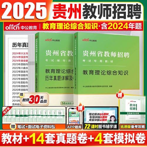铜仁2025教师招聘何时启动?-图2 铜仁2025教师招聘何时启动?-图2