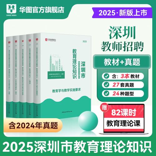 2025深圳教师招聘何时启动？-图2
