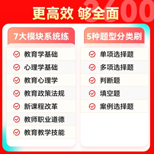 2025教师招聘教材何时发布?-图2 2025教师招聘教材何时发布?-图2
