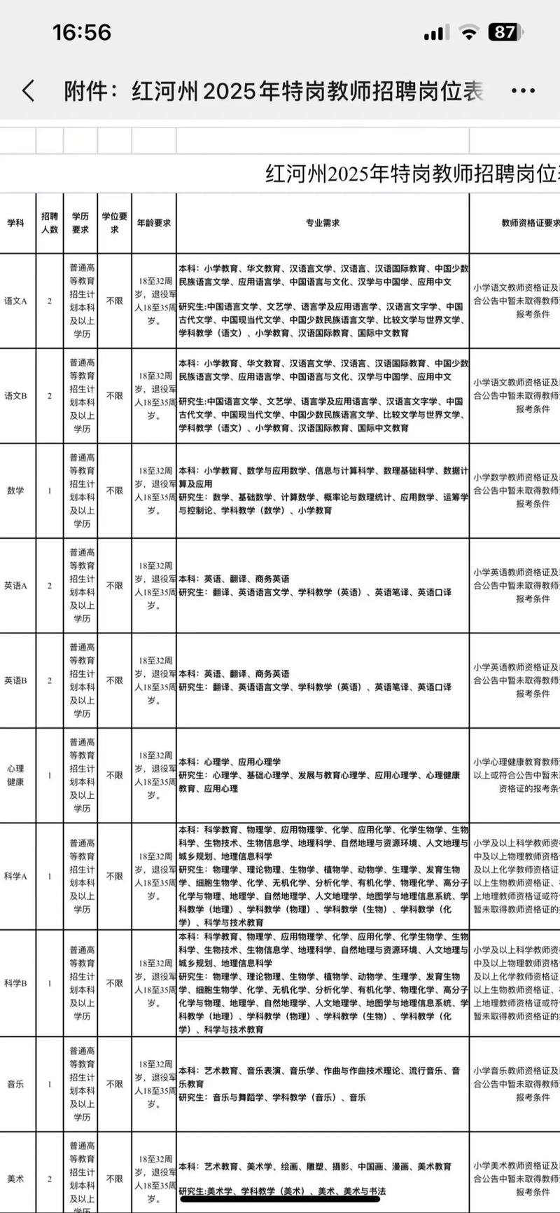 安国2025教师招聘何时开始报名？-图3
