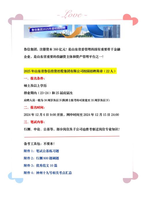 鲁信 2025校园招聘-图2