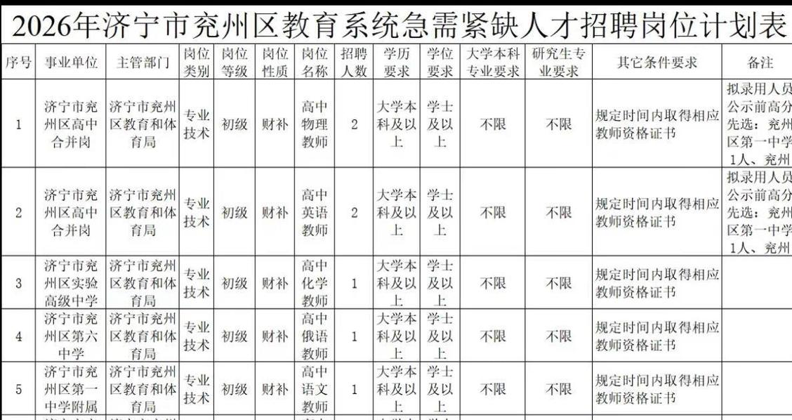济宁2025年教师招聘-图2