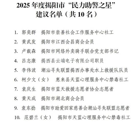 2025揭阳事业单位何时招考?-图1 2025揭阳事业单位何时招考?-图1