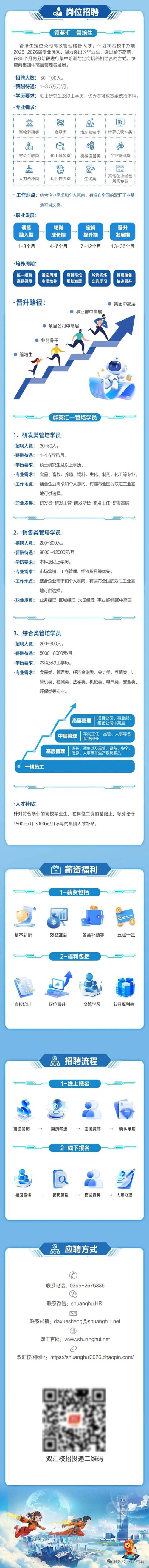汇智2025校园招聘，岗位详情何时出？-图2