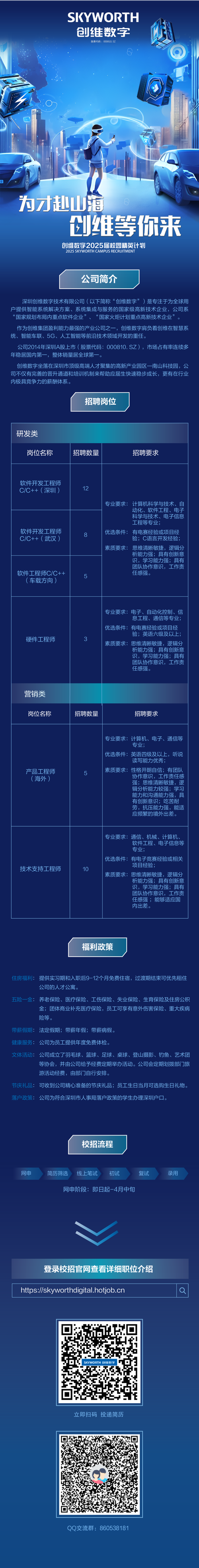 创维2025校招有何新亮点与机遇？-图1