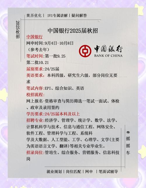 金地行2025校招有哪些岗位？-图3