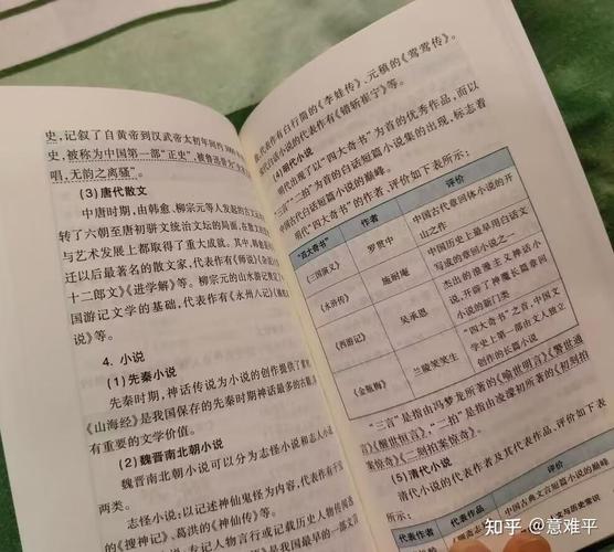 湖南事业单位考试具体考哪些科目内容？-图1