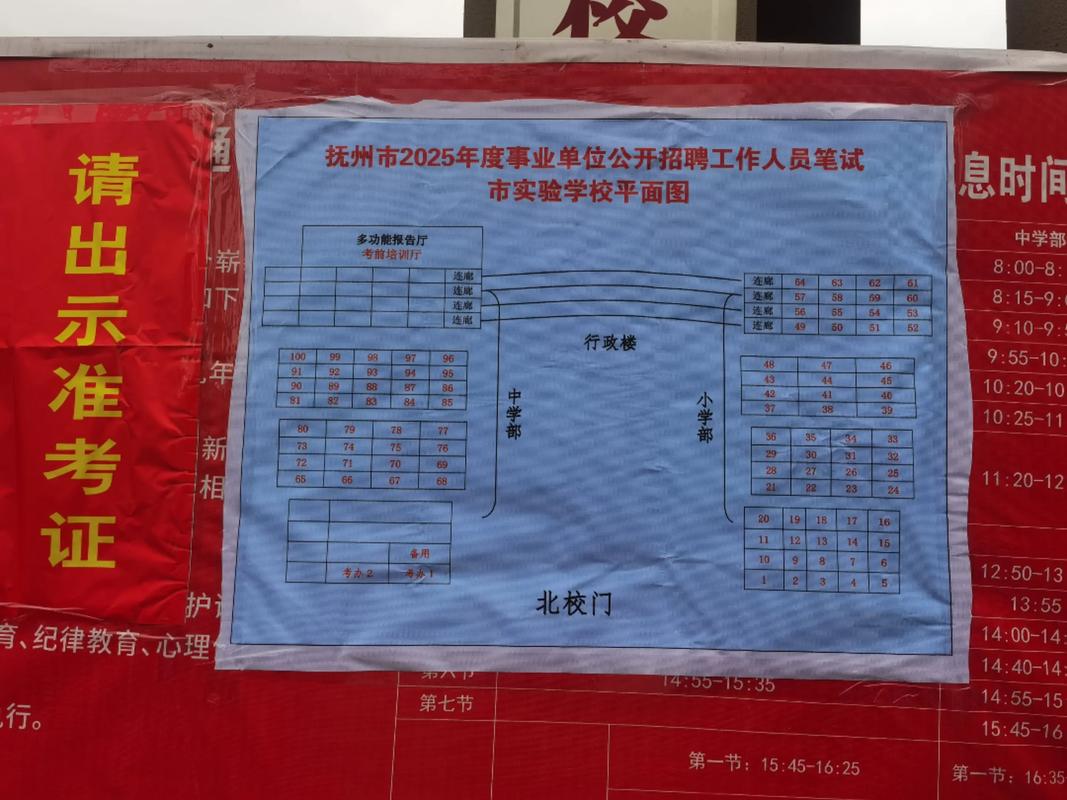 2025抚州事业单位何时报名？-图1