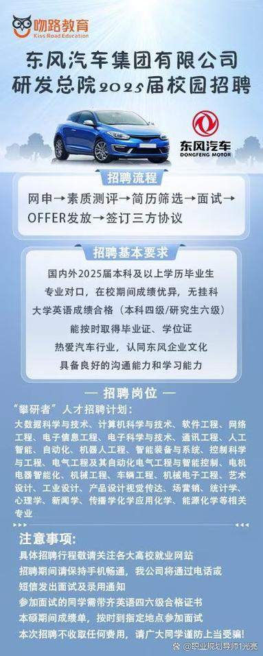 2025届校招，企业何时启动？-图2