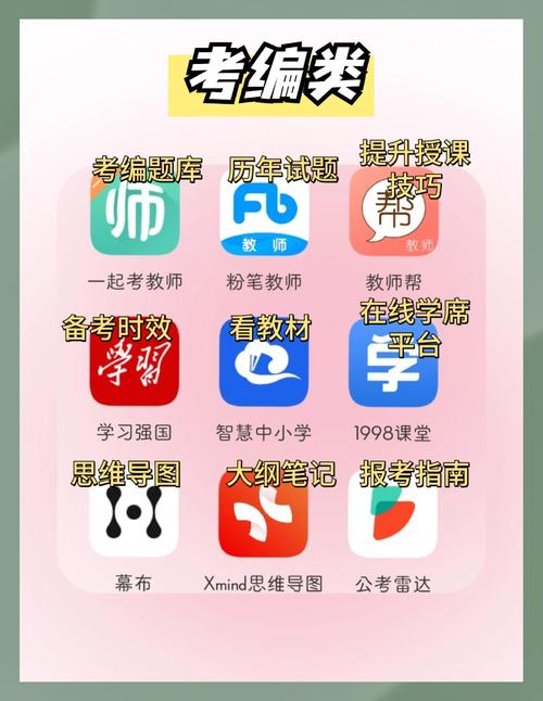 事业单位考试app下载哪个好？-图1