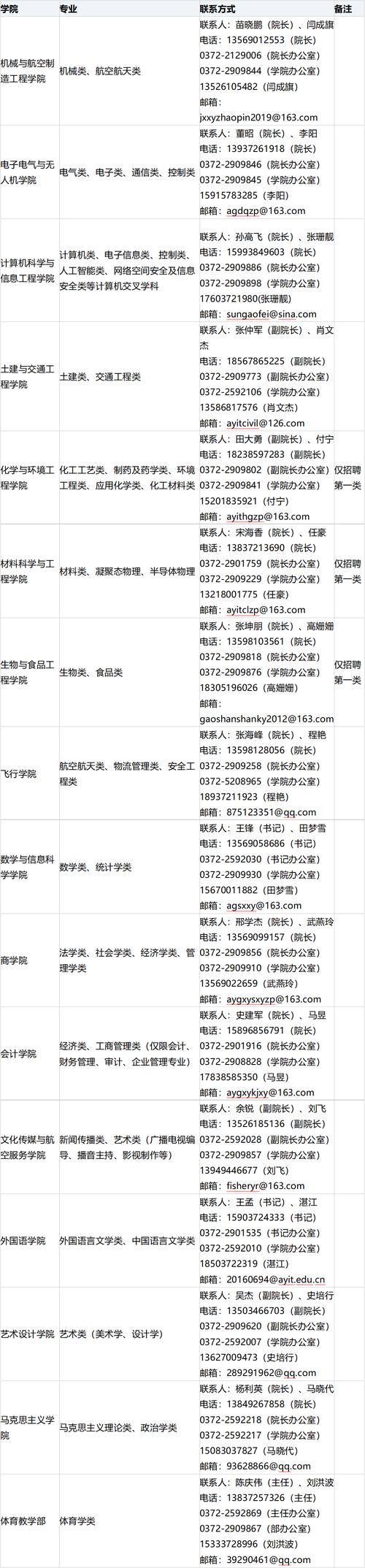 2025校招方案如何优化落地？-图1