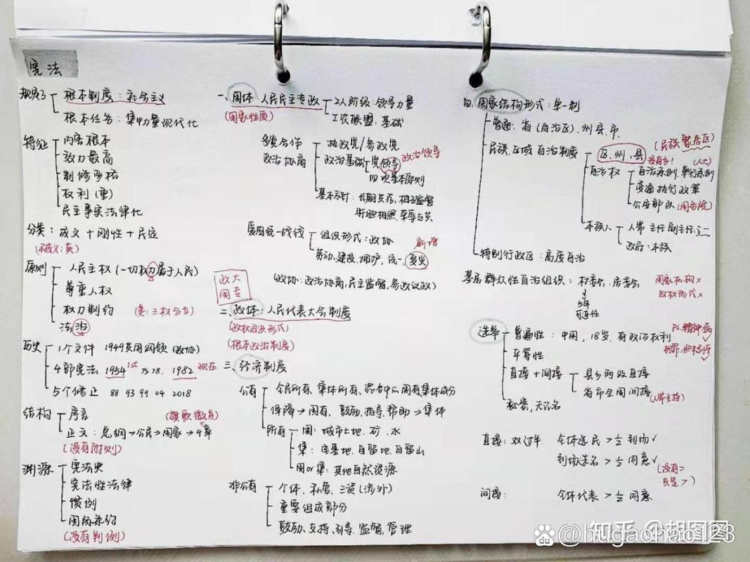 浙江省事业单位考试题型有哪些？-图1