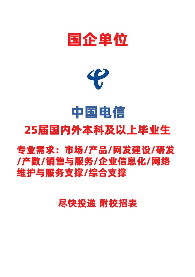 电信2025校招何时启动？岗位有何变化？-图1