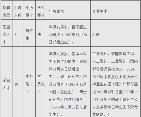 2025慈溪教师招聘何时启动？有何新变化？-图1