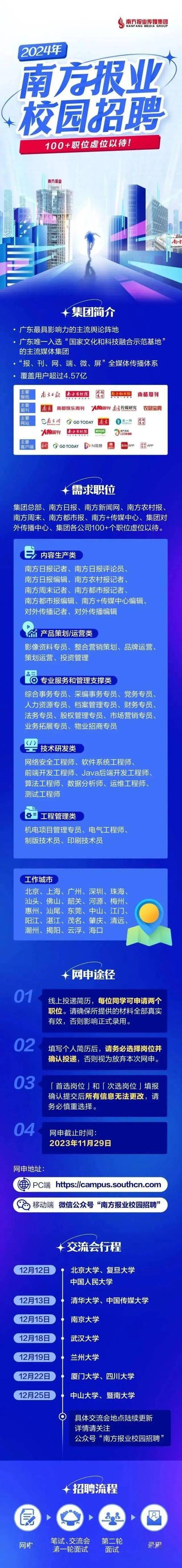 南方报业校园招聘经验有哪些关键点？-图1