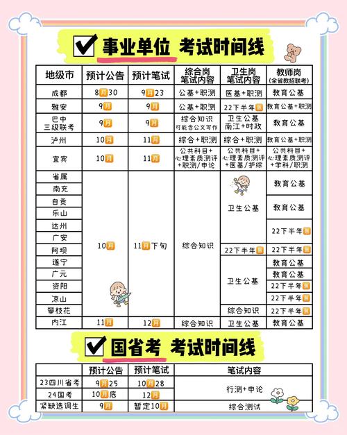 西安市事业单位考试时间-图1