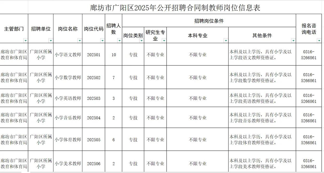 广阳2025教师招聘何时启动？-图1
