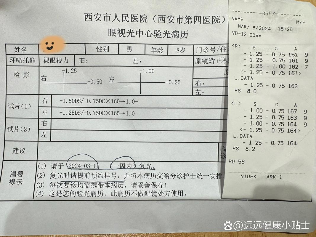 事业单位体检视力不合格怎么办？-图1