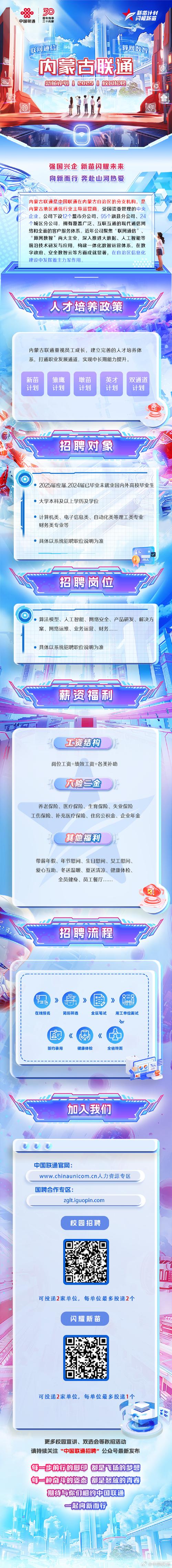 2025联通校招何时启动？岗位有何变化？-图3