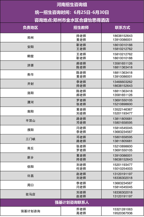 清华2025校招何时启动？岗位有何新变化？-图3