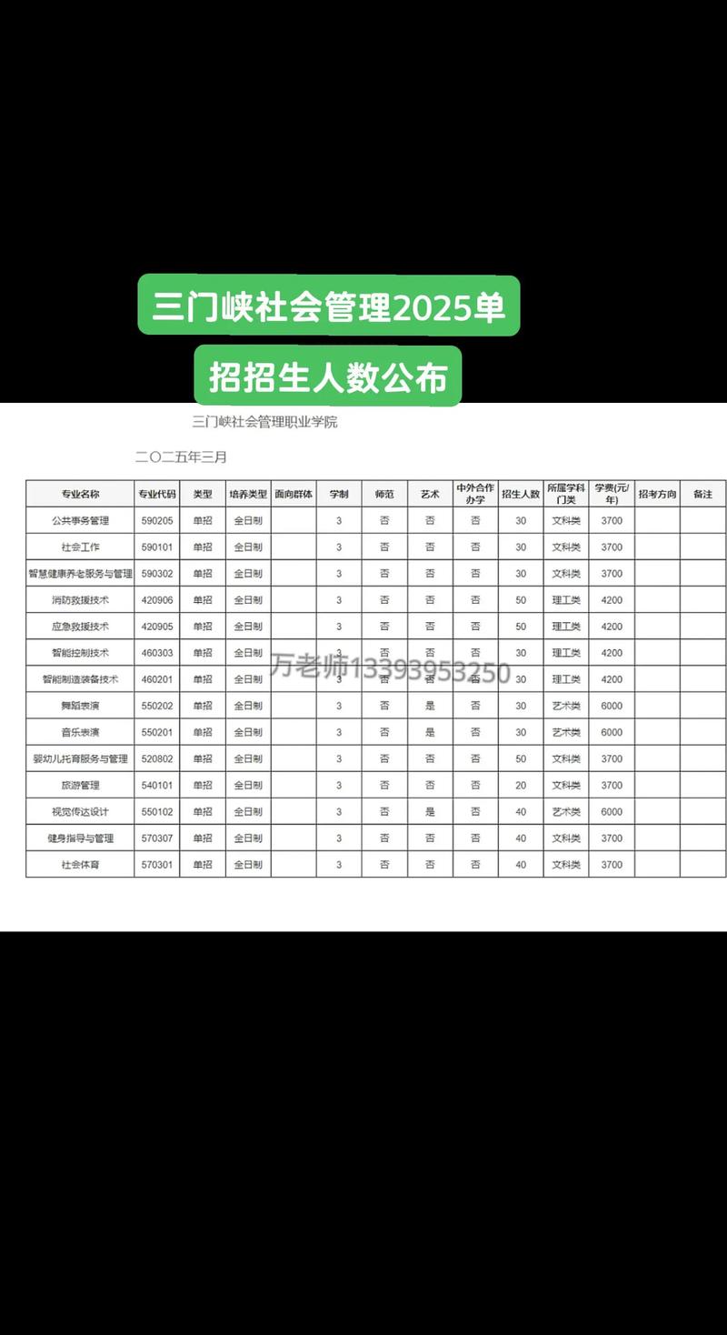 三门峡事业单位2025何时报名？-图2