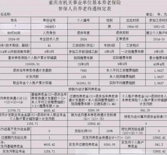 重庆市事业单位养老保险如何缴纳？-图1