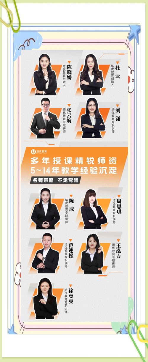 姑苏区2025教师招聘何时启动？-图3