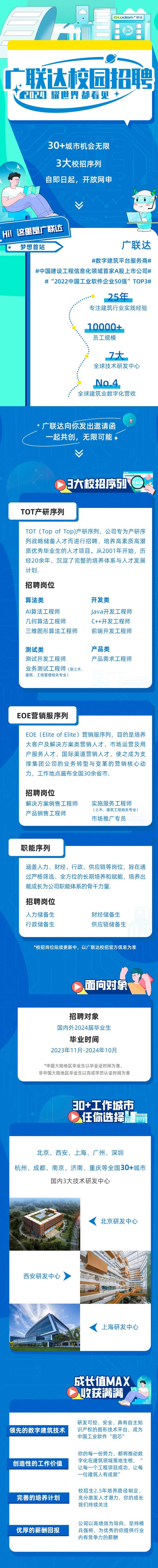 银川广联达校园招聘内容有哪些?-图1 银川广联达校园招聘内容有哪些?-图1