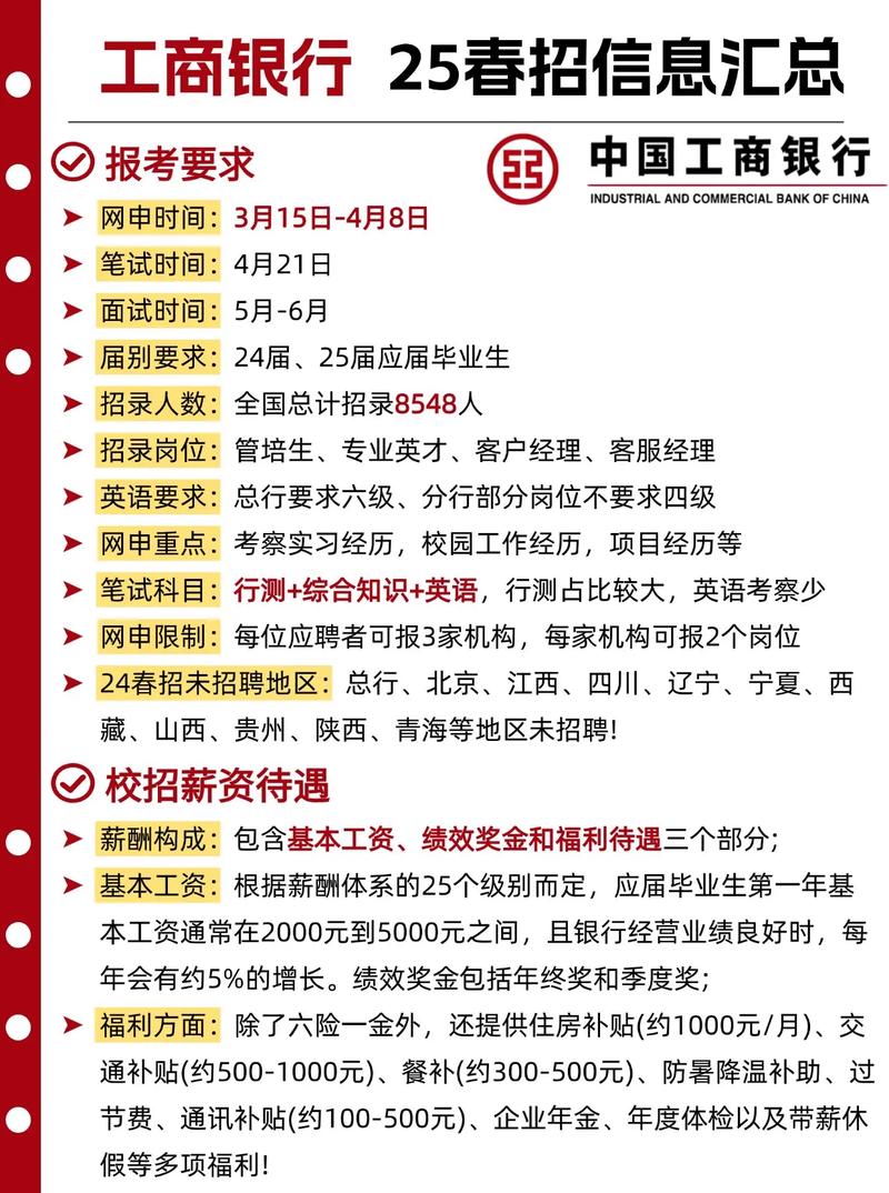 工行2025校招6有何新变化或要求?-图1 工行2025校招6有何新变化或要求?-图1